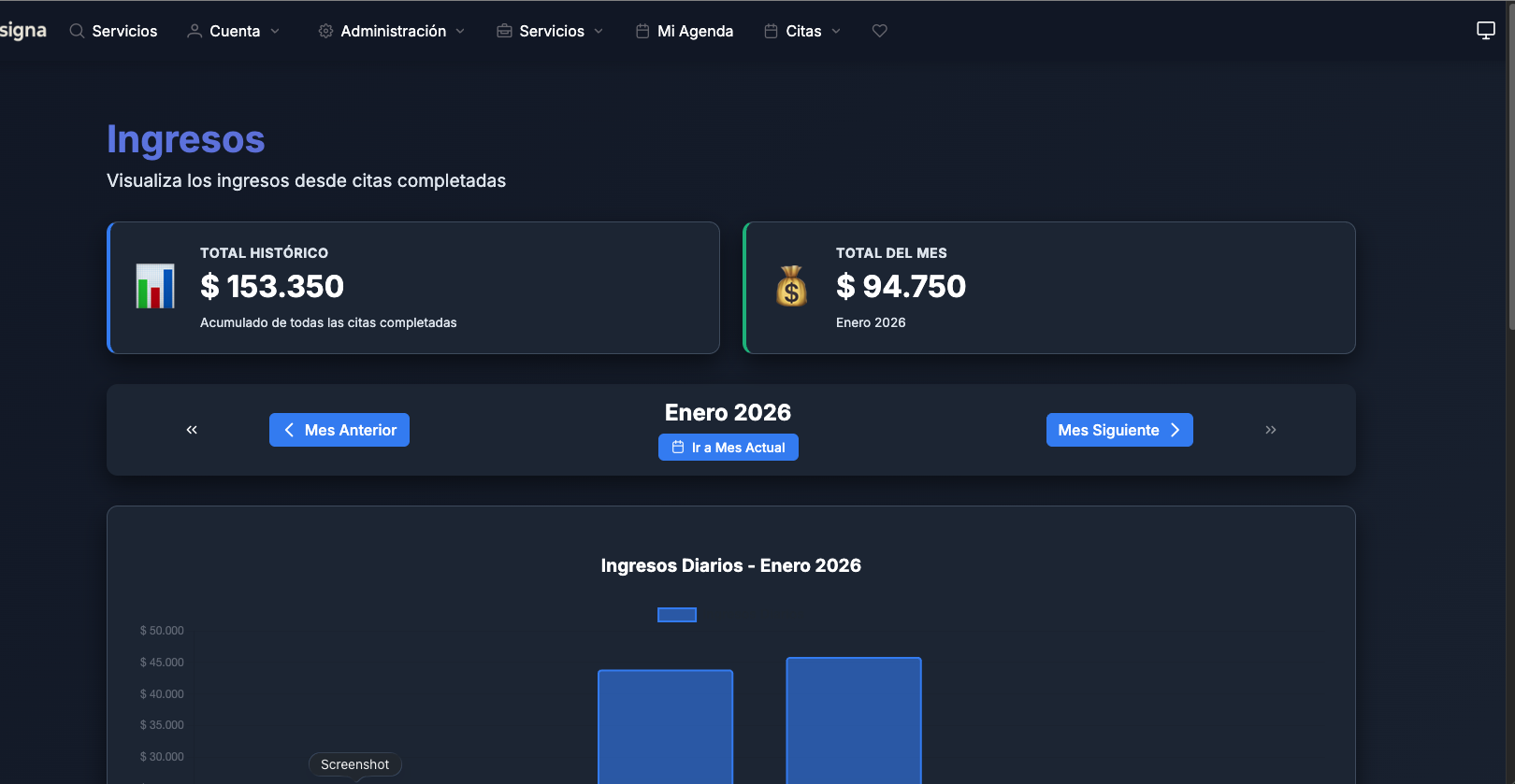 Dashboard Financiero
